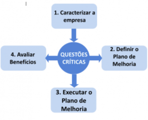 Captura de tela de 2022-04-09 15-31-07